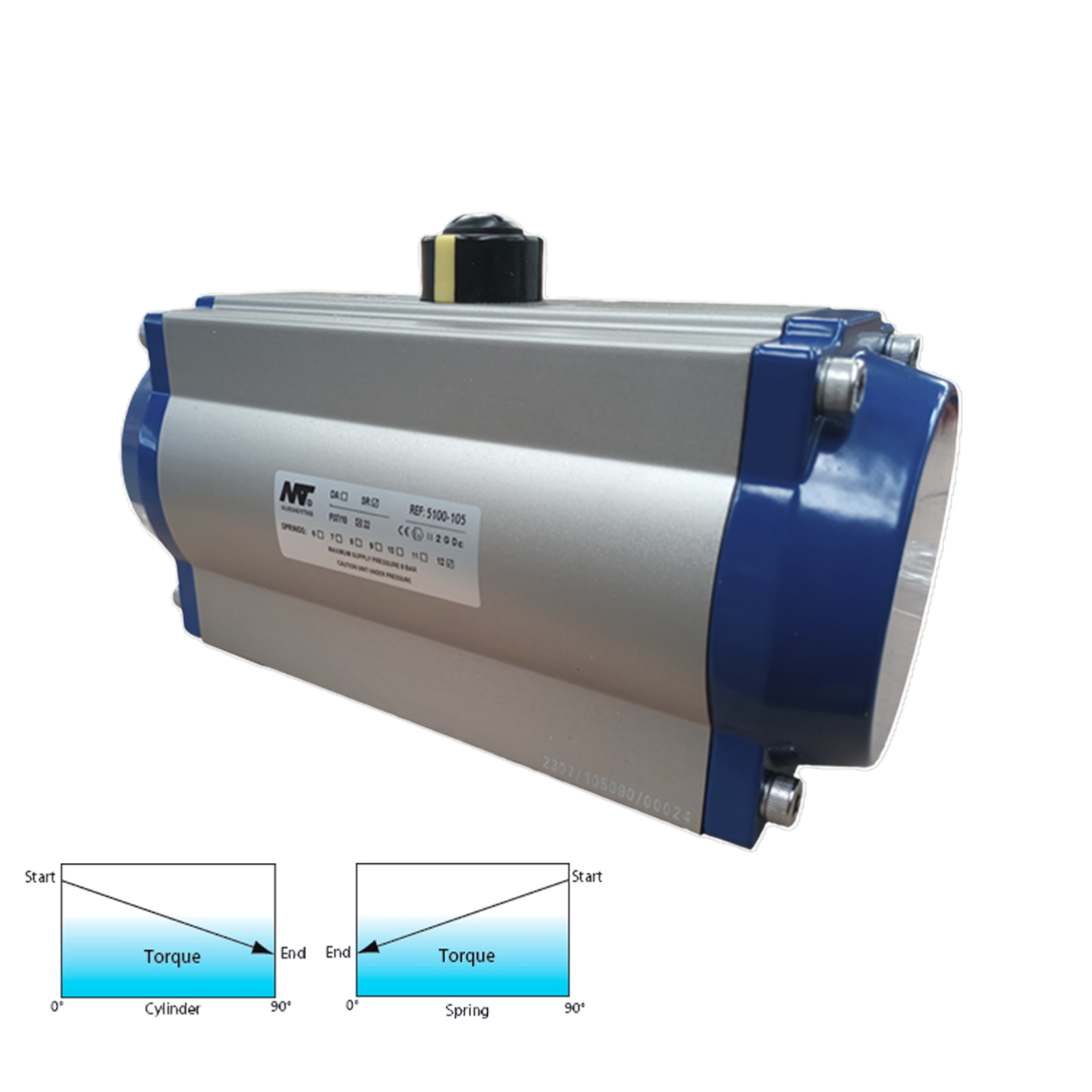 Actuador neumático piñon cremallera Simple Efecto cuerpo aluminio